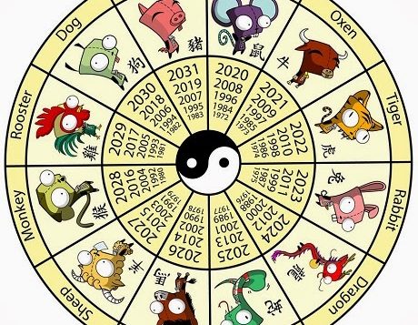 asia-zodiac-2